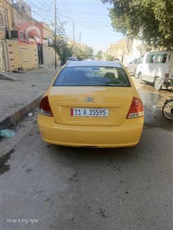 کیا سپێکترا